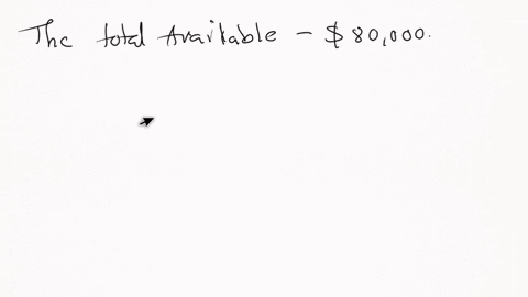 a-partnership-is-currently-holding-200000-in-assets-and-120000-in-liabilities-the-partnership-is-to-be-liquidated-and-20000-is-the-best-estimation-of-the-expenses-that-will-be-incurred-durin-99297