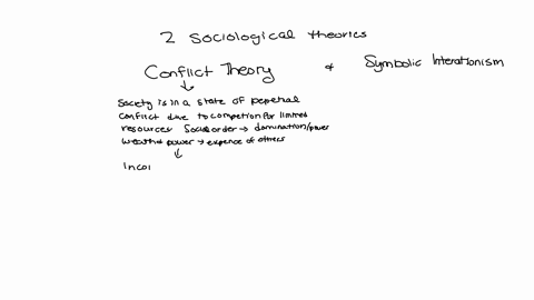 choose-2-sociological-theories-you-encountered-this-week-that-you-think-are-particularly-relevant-to-social-issues-you-are-familiar-with-in-your-own-words-explain-those-theories-and-give-an-65094