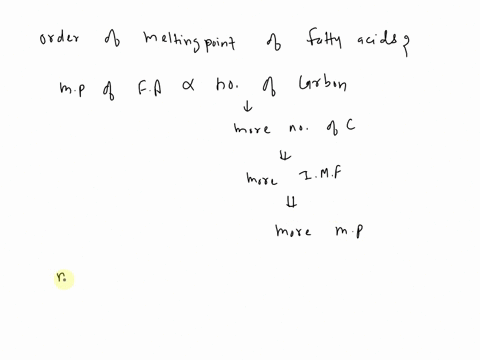 arrange-the-fatty-acids-from-highest-melting-point-to-lowest-melting-point-highest-melting-point-lowest-melting-point-answer-bank-chchch-chch-cooh-ch-ch-1o-cooh-ch-ch14cooh-ch-chach-chch4chc-63905