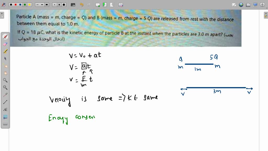 Solved Particle Mass Charge Q And Mass M Charge Q Are Released