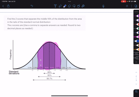 find-the-z-scores-that-separate-the-middle-95-of-the-distribution-from-the-area-in-the-tails-of-the-standard-normal-distribution-the-z-scores-are-use-a-comma-to-separate-answers-as-needed-ro-91663