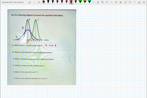 use-the-following-diagram-to-answer-the-questions-that-follow_-what-curves-have-the-same-mean-b-what-curves-have-the-same-standard-deviation-c-which-curvels-has-the-greater-standard-deviatio-43904