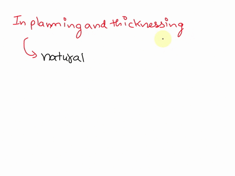 which-is-used-in-planning-and-thicknessing-machine-natural-wood-or-manufactured-panel-34767