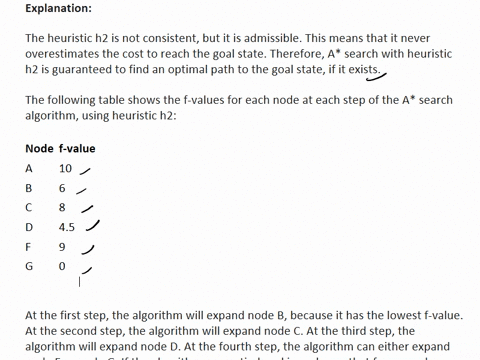 consider-the-state-space-graph-shown-herea-is-the-start-state-and-g-is-the-goal-state-the-costs-for-each-edge-are-shown-on-the-grapheach-edge-can-be-traversed-in-both-directions-note-that-th-25984