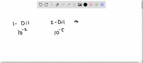 calculate-the-final-dilution-factor-fdf-in-the-following-scenario-dilution-1-1-ml-sample-a-99-ml-water-dilution-2-100-ul-dil-1-a-900-ul-water-dilution-3-100-ul-a-900-ul-water-plate-100-ul-06471
