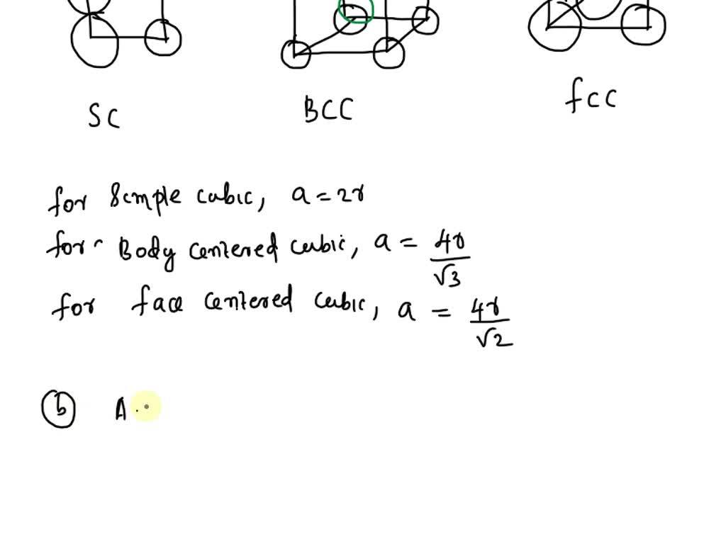 a-determine-the-relationship-between-the-atomic-radius-and-lattice