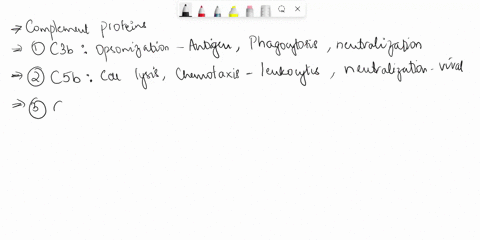 3-what-do-each-of-the-following-complement-proteins-do-c3b-csb-c6-c7c8c9c3a-csa-why-is-cleaving-c3-such-an-important-event-for-the-complement-cascade-5-considerethe-following-pathways-classi-66263