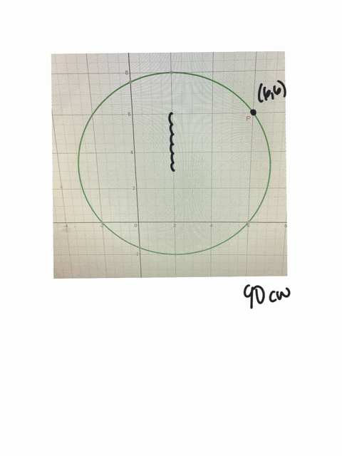 as-shown-in-the-standard-x-y-coordinate-plane-below-p6-6-lies-on-the-circle-with-center-2-3-and-radius-5-coordinate-units-what-are-the-coordinates-of-the-image-of-p-after-the-circle-is-rotat-87397
