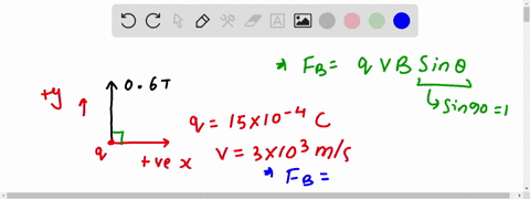 what-is-the-force-on-the-particle-as-it-enters-the-magnetic-field-if-a-particle-with-a-charge-of-15-x-10-4-c-moves-at-a-speed-of-30-x-10-3-ms-in-the-x-direction-towards-a-uniform-magnetic-fi-94042
