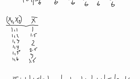 question-3-suppose-that-you-toss-a-pair-of-fair-dice-and-write-down-the-value-of-the-top-face-from-each-die-that-is-the-value-of-the-top-face-is-a-random-variable-a-what-is-the-population-di-06098