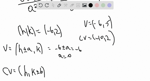 write-the-equation-of-the-ellipse-that-has-a-center-at-6-2-a-vertex-at-6-5-and-a-covertex-at-10-2