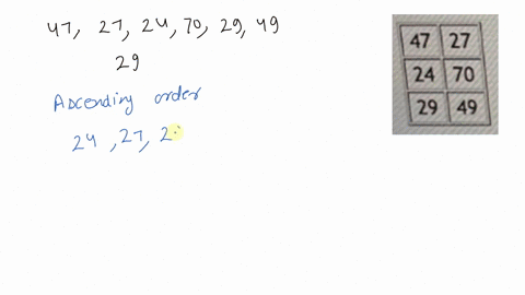 from-the-table-below-give-the-percentile-of-a-value-29-rounded-to-the-nearest-whole-percentile