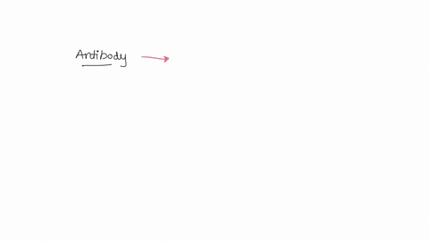 which-of-the-following-describe-the-structure-of-an-antibody-select-one-or-more-the-variable-domains-of-the-heavy-and-light-chains-bind-to-an-antigen-b-all-types-of-antibodies-have-identical-79639