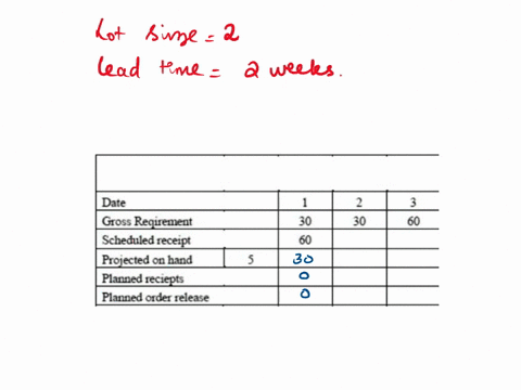q16-use-the-following-partially-completed-mrp-record-to-answer-the-question-what-is-the-quantities-of-planned-order-releases-for-item-abc-at-the-third-week-q15-lot-size-p-lead-tinr-2-weeks-d-47083