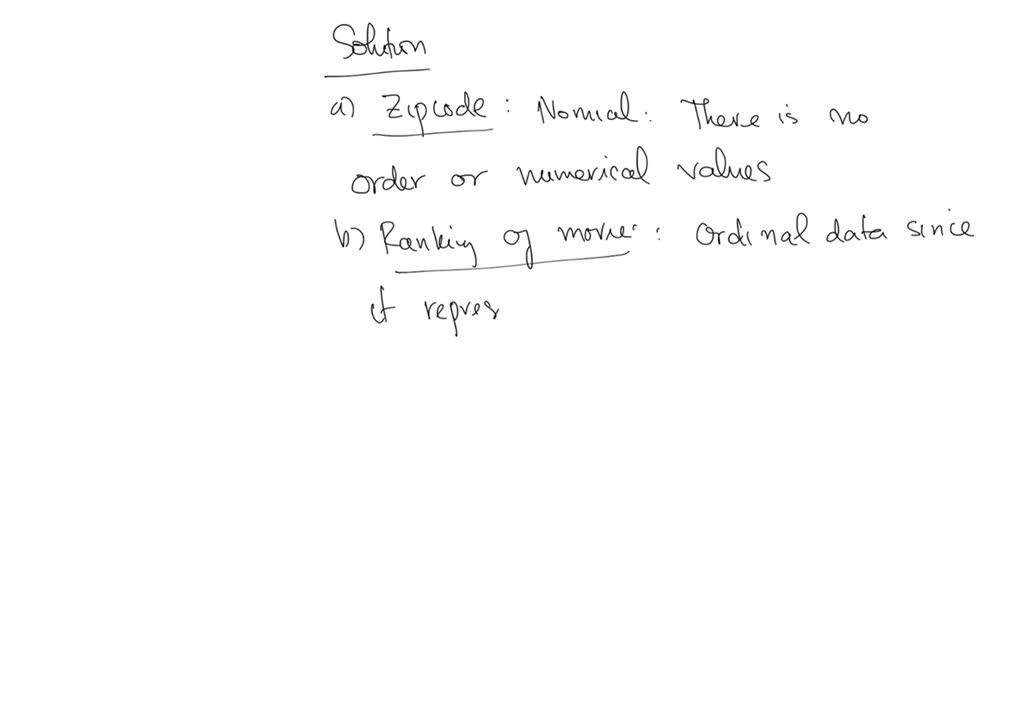 SOLVED Classify the following data as nominal, ordinal, interval, or