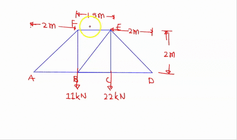 q6-determine-the-force-developed-in-members-fe-eb-and-bc-of-the-truss-and-state-if-these-members-are-in-tension-or-compression-16-2-m-l5m-mkn-2kn-note-solve-by-method-of-seetions-draw-free-b-08423