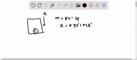an-821-kg-person-is-riding-an-elevator-as-shown-in-the-figure-above-the-elevator-is-accelerating-downwards-at-a-rate-of-0951-m-s2-for-this-problem-use-g-981-m-s2-what-is-the-magnitude-of-the-normal-fo