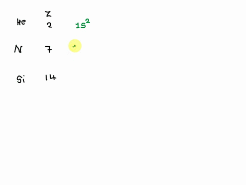 give-the-orbital-configuration-of-the-following-elements-using-the-s-p-d-f-type-representation-answer-format-is-1se2-1s2-helium-nitrogen-silicon-helium-nitrogen-silicon-66346