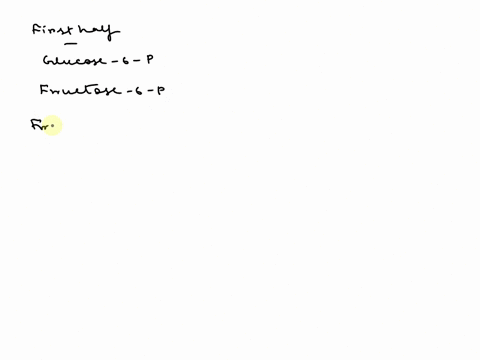 part-b-sort-the-molecules-in-the-glycolysis-pathway-based-on-whether-they-are-intermediates-or-products-in-the-first-half-of-the-pathway-that-requires-energy-or-are-intermediates-in-the-seco-52882