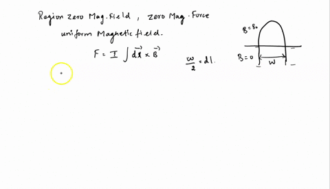 a-wire-carries-current-from-region-where-the-magnetic-field-is-zero-through-a-semicircle-where-the-magnetic-field-is-uniform-due-to-other-currents-and-then-back-into-the-region-with-zero-mag-96328