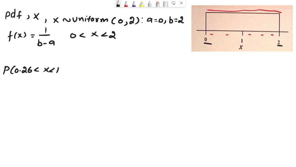 solved-the-probability-density-of-a-random-variable-x-is-given-in-the
