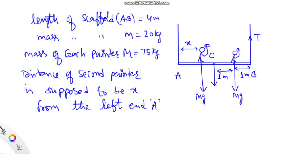 SOLVED: Two 75 kg painters stand on a scaffold (20 kg and long ...