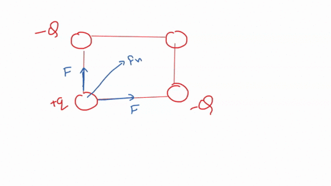two-charged-particles-of-equal-magnitude-q-and-q-are-fixed-at-opposite-corners-of-a-square-that-lies-in-a-plane-see-figure-below-_-a-test-charge-q-is-placed-at-a-third-corner-1_-2-3-4-5-6-q-95327