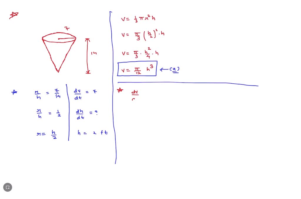 SOLVED: An inverted cylindrical cone, 28 ft deep and 14 ft across at ...