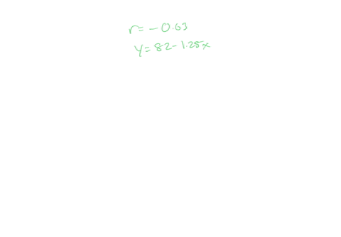 a-recent-study-showed-that-the-hours-a-person-exercised-in-a-week-affected-the-individuals-resting-heart-rate-it-was-computed-that-r-63-and-the-least-squares-regression-line-was-y-82-125x-wh-25335