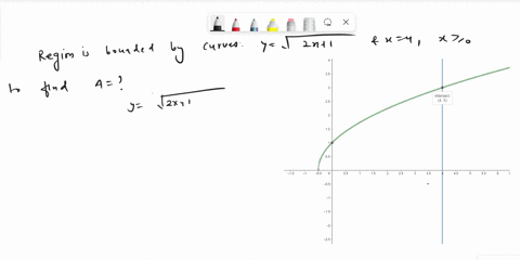 the-area-of-the-region-in-the-first-quadrant-bounded-by-the-curve-y-v2r1-and-the-line-x-4-is-equal-t0-a-2-b-36-c-36-d-3-68988