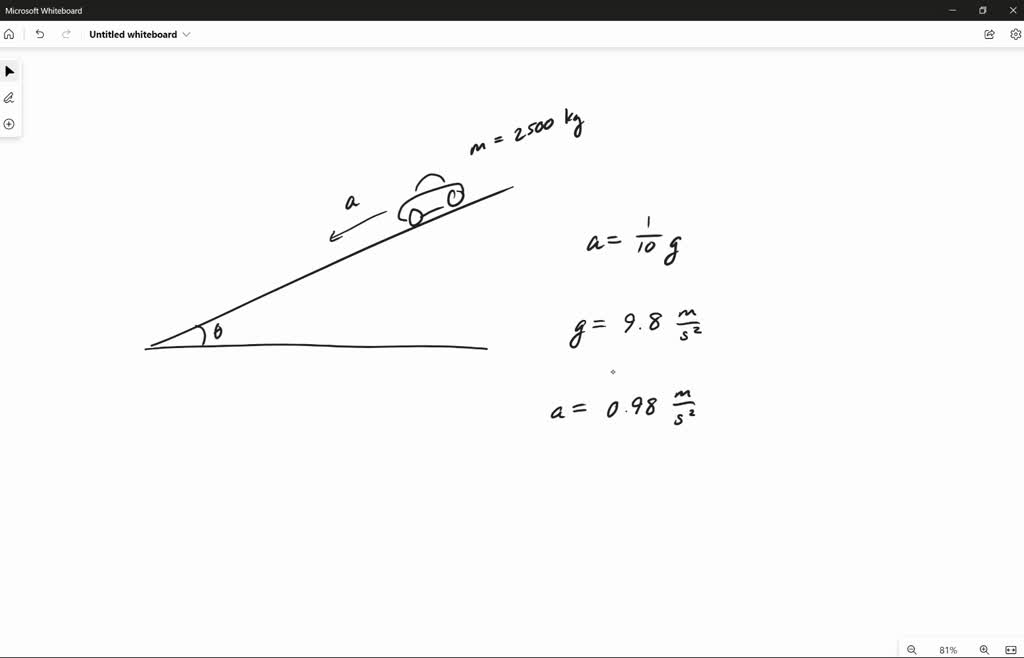 SOLVED A car rolls down a hill with a slope such that the