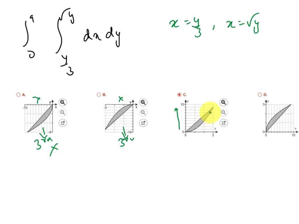 SOLVED: For the given double integral, sketch the region of integration ...