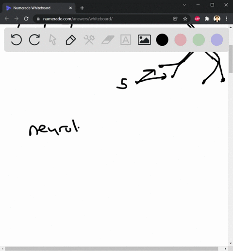 question-15-0415-points-figure-12-1-the-neuron-use-figure-12-1-to-answer-the-following-questions-what-is-contained-inside-the-structure-labeled-5-a-neurotransmitter-molecules-b-neuroglia-sod-59901
