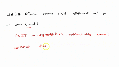 what-is-the-difference-between-a-risk-assessment-and-an-it-security-audit-28098