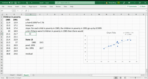 question-2-essay-worth-10-points-0201-hc-the-percentage-of-children-ages-to-14-living-in-poverty-in-1985-compared-to-1991-for-12-states-was-gathered-percent-of-percent-of-state-children-in-c-83519