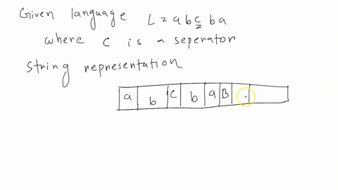 build-a-turing-machine-for-the-language-l-wcw-that-accept-abcba-where-c-is-seprator-37471