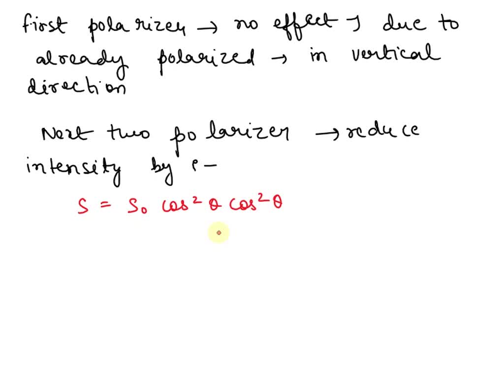 SOLVED: A linearly polarized beam of light is incident upon a group of ...