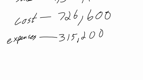 in-2025-cullumber-corporation-earned-sales-revenues-of-1329400-with-related-cost-of-goods-sold-of-726600-the-company-incurred-administrative-expenses-of-315200-and-had-other-revenues-and-gains-of-2260