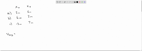 the-data-in-the-following-table-describe-the-initial-and-final-positions-of-a-moving-car-the-elapsed-time-for-each-of-the-three-pairs-of-positions-listed-in-the-table-is-049-s-review-the-con-04284