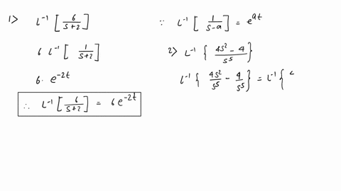 find-the-inverse-laplace-transform-of-the-following-82-482-_4-85-381-82-_25-56723