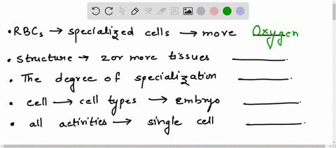 red-blood-cells-are-a-type-of-specialized-cell-that-move-_______-and-carbon-dioxide-throughout-the-body-a-structure-made-of-two-or-more-tissues-working-together-to-achieve-a-common-function-24106