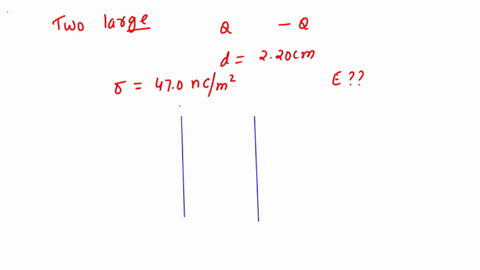 two large plane parallel conducting plates are given charges of equal ...