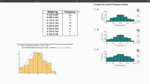 use-the-frequency-distribution-to-construct-a-histogram-does-the-histogram-appear-to-depict-data-that-have-a-normal-distribution-why-or-why-not