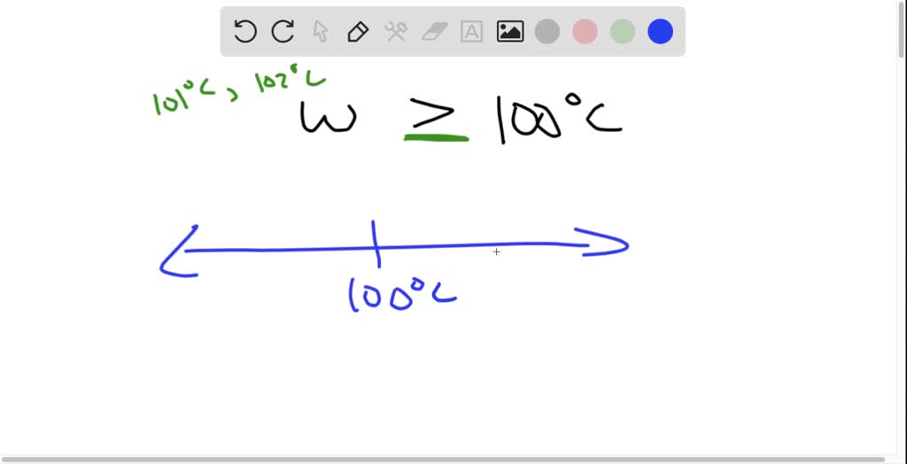 'Water boils at 100° Celsius and above. Which inequality describes the