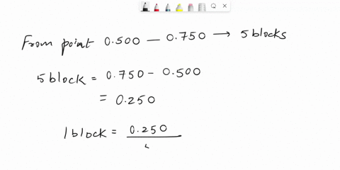 help-with-this-please-using-the-calibration-curve-providedwhat-is-the-concentration-of-a-copperii-solution-if-the-samples-absorbance-was-measured-to-be-0700-1100-1000-0900-0800-0700-0600-050-69317