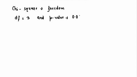 bctween-aabb-aabb-will-alleles-aa-and-bb-are-alleles-from-two-different-loci-cross-the-results-in-table-praduce-offspring-with-expected-phenotypic-fatio-09331-asslculatg-xic-obtained-from-a-62364