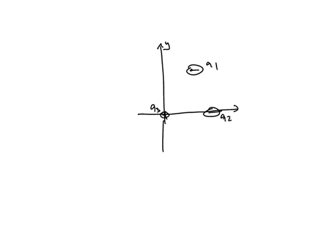 assume-that-particle-3-is-no-longer-fixed-to-corner-of-the-triangle-and-is-now-allowed-to-move-in-what-direction-would-particle-3-move-the-instant-after-being-released-draw-the-velocity-vect-30922