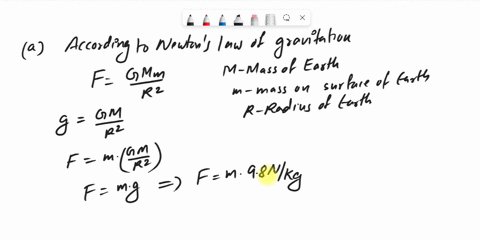 gravity-the-gravitational-field-strength-on-earth-is-98-gravity-and-could-have-the-units-of-ms-nkg-this-is-also-known-as-the-acceleration-of-gmmlr-we-often-say-that-fa-mg-simply-a-specific-c-94367
