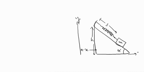 1-in-fig1a-block-of-mass-m-is-attached-to-a-wedge-of-mass-m-by-a-spring-with-spring-constant-k-the-inclined-frictionless-surface-of-the-wedge-makes-an-angle-to-the-horizontalthe-wedge-is-fre-01107