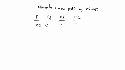 the-table-below-shows-price-and-quantity-demanded-for-a-market-in-which-there-is-a-single-monopoly-firm-as-well-as-marginal-cost-use-the-information-in-the-table-to-find-the-monopolists-opti-16107